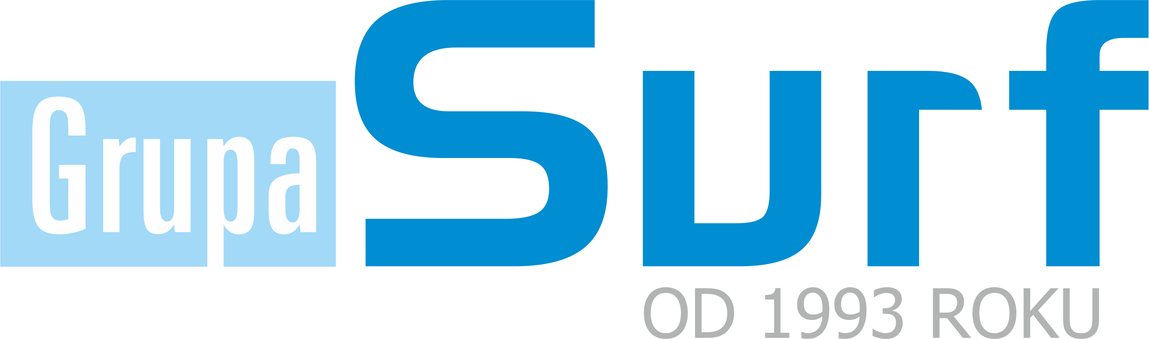 Surf Edukacja